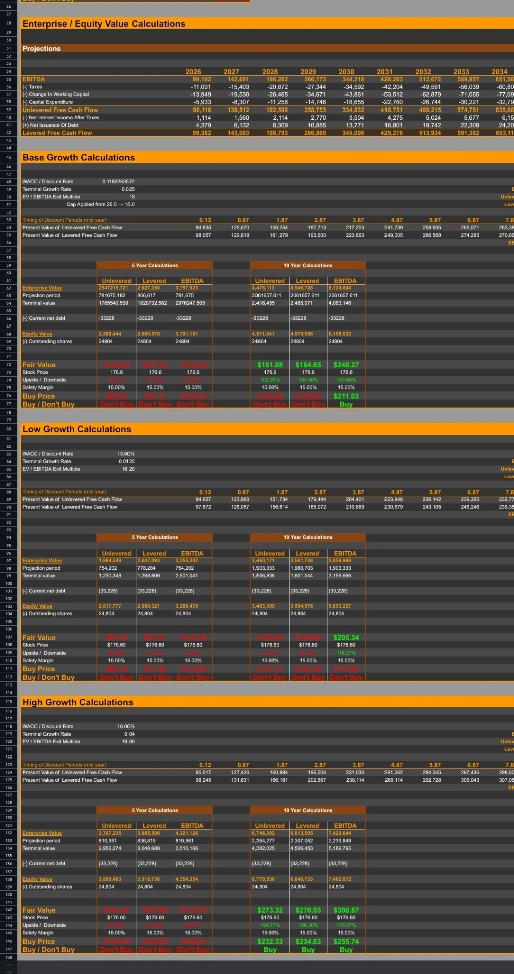 DCF screenshot