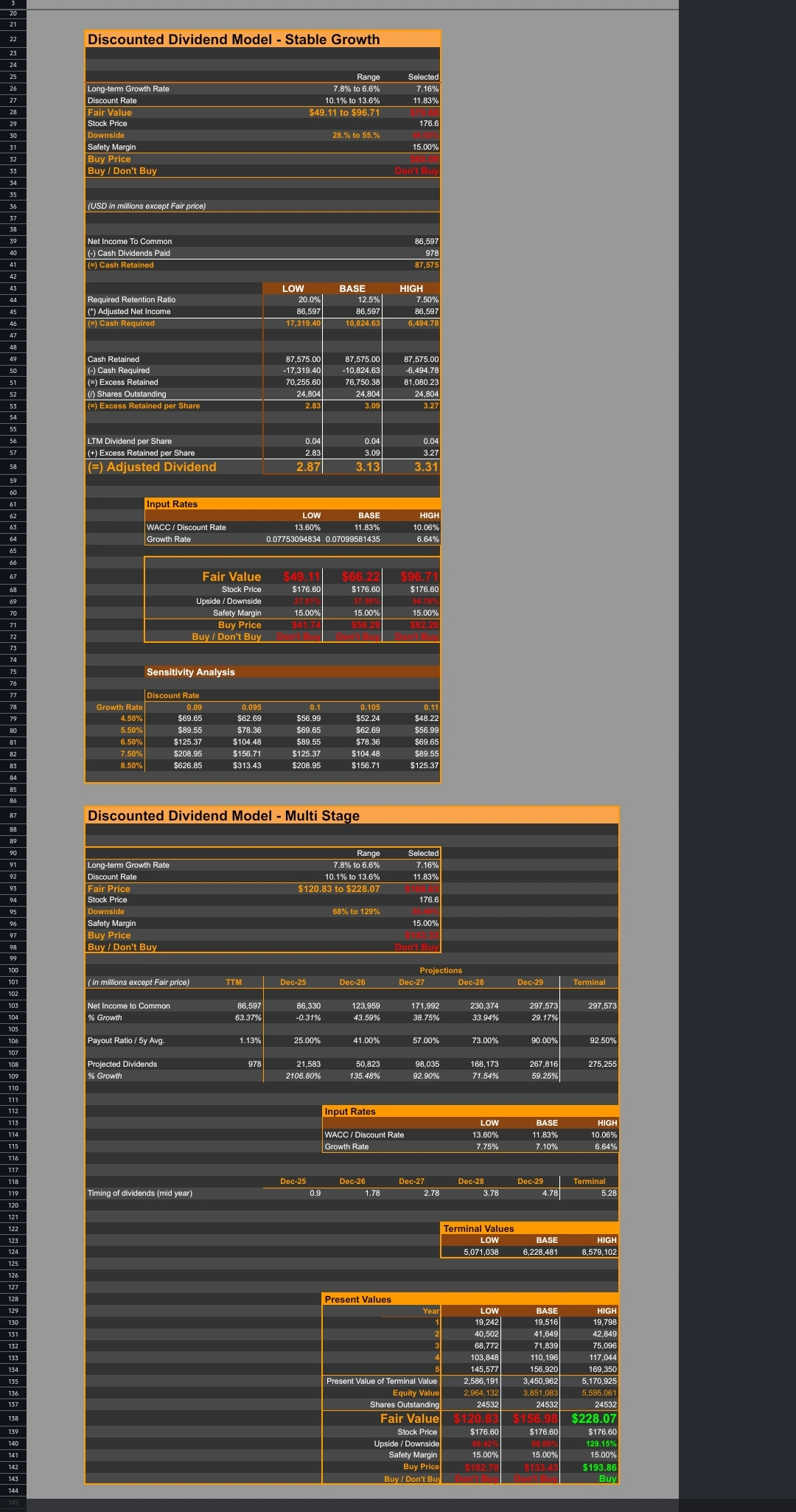 DDMS screenshot