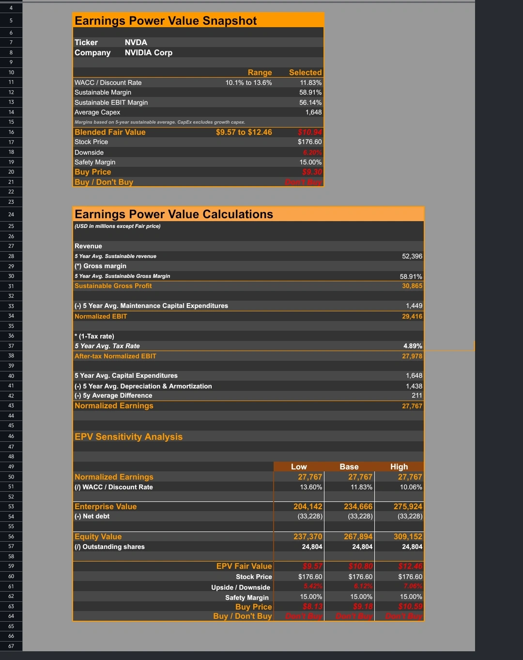 EPV screenshot