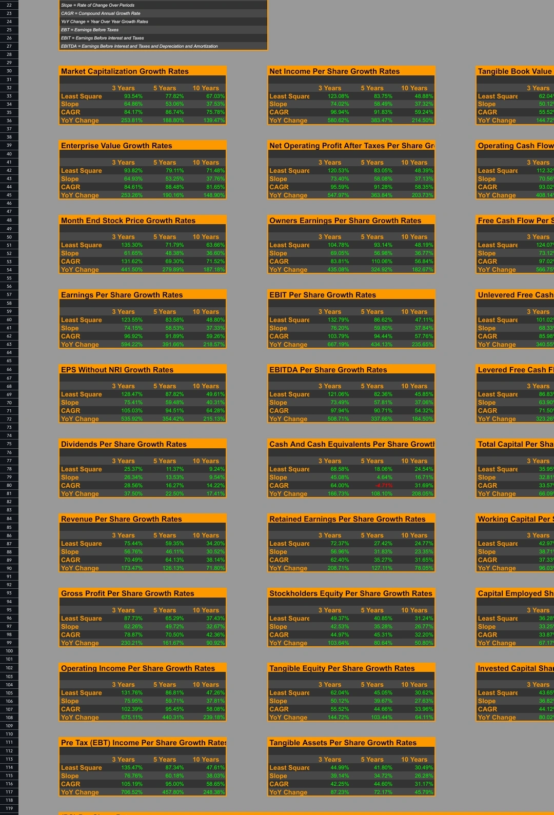 Growthrates screenshot