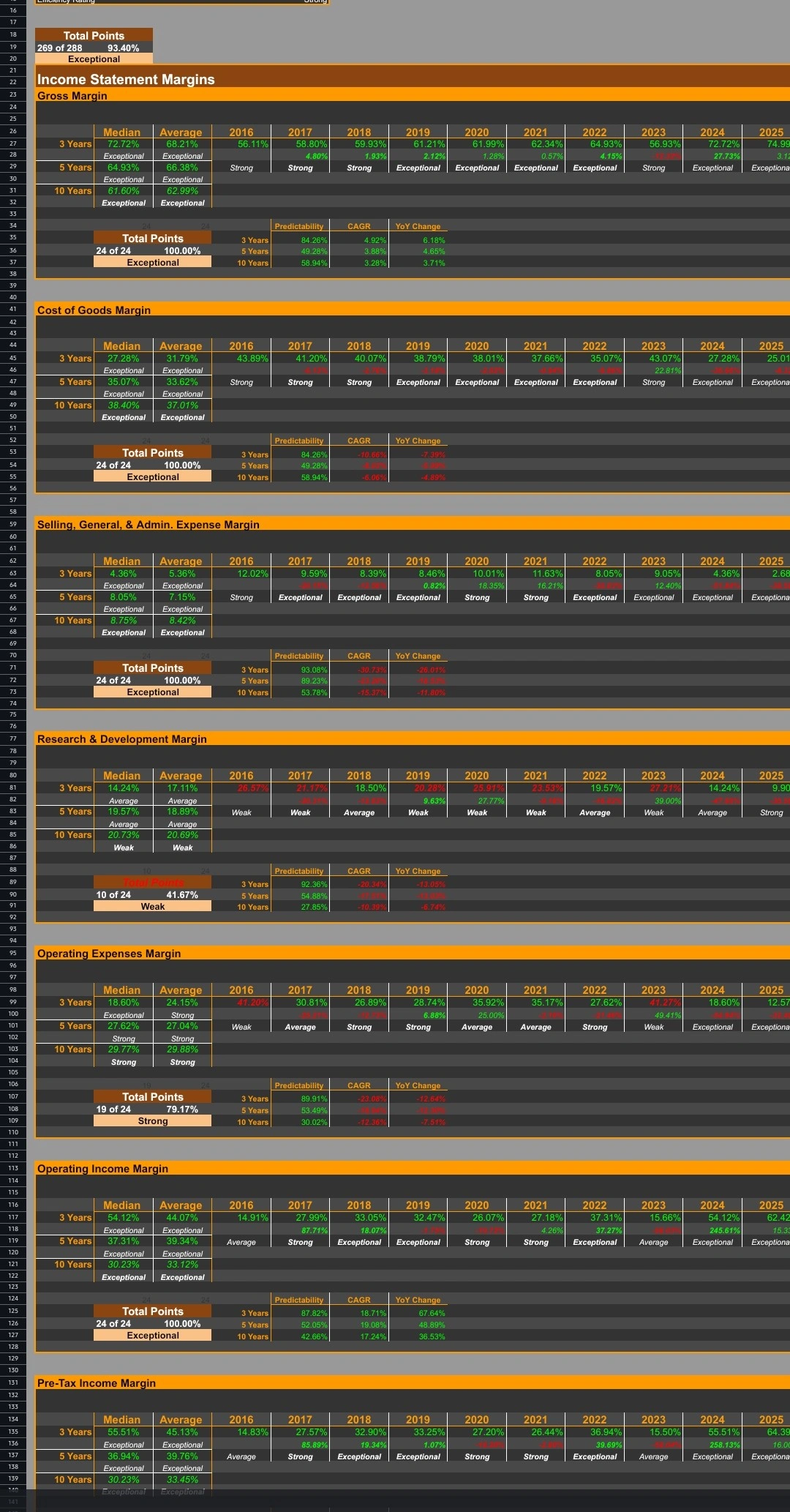 Projections screenshot