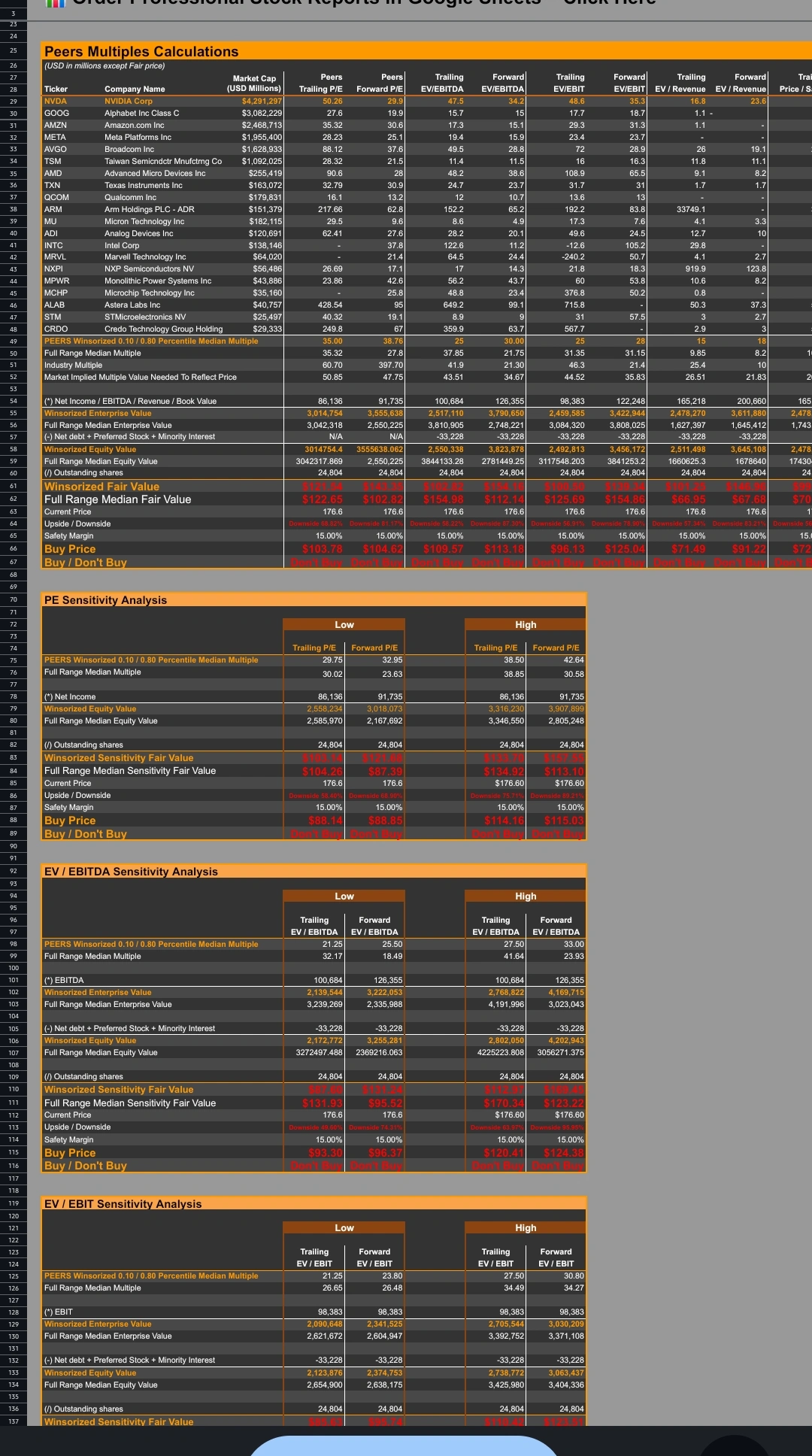 Multiples screenshot
