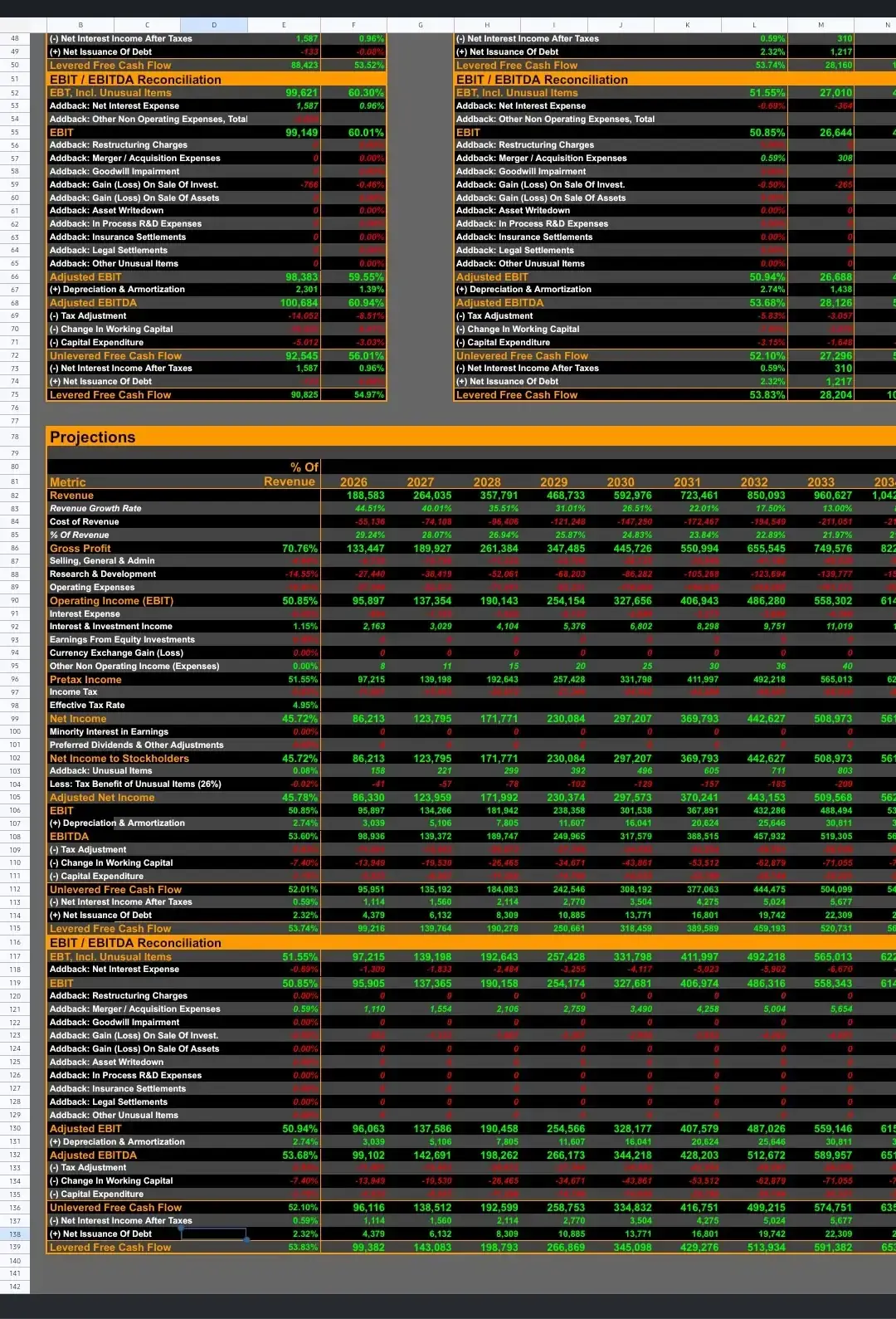Projections screenshot