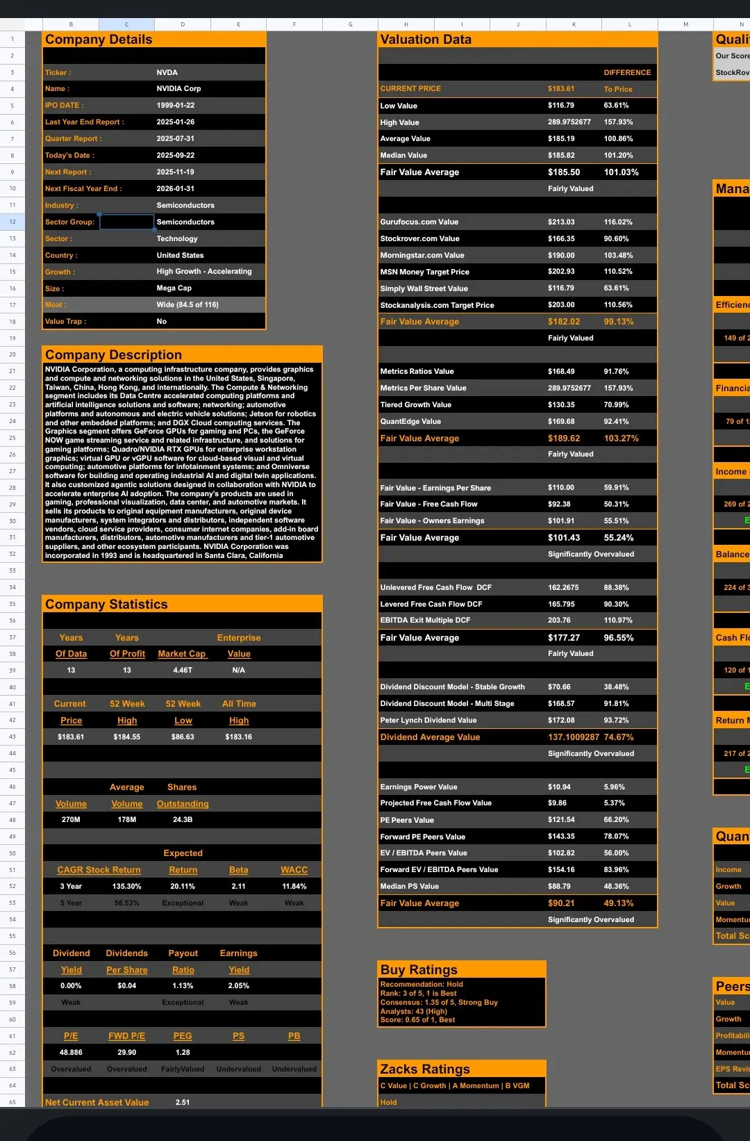 Summary screenshot