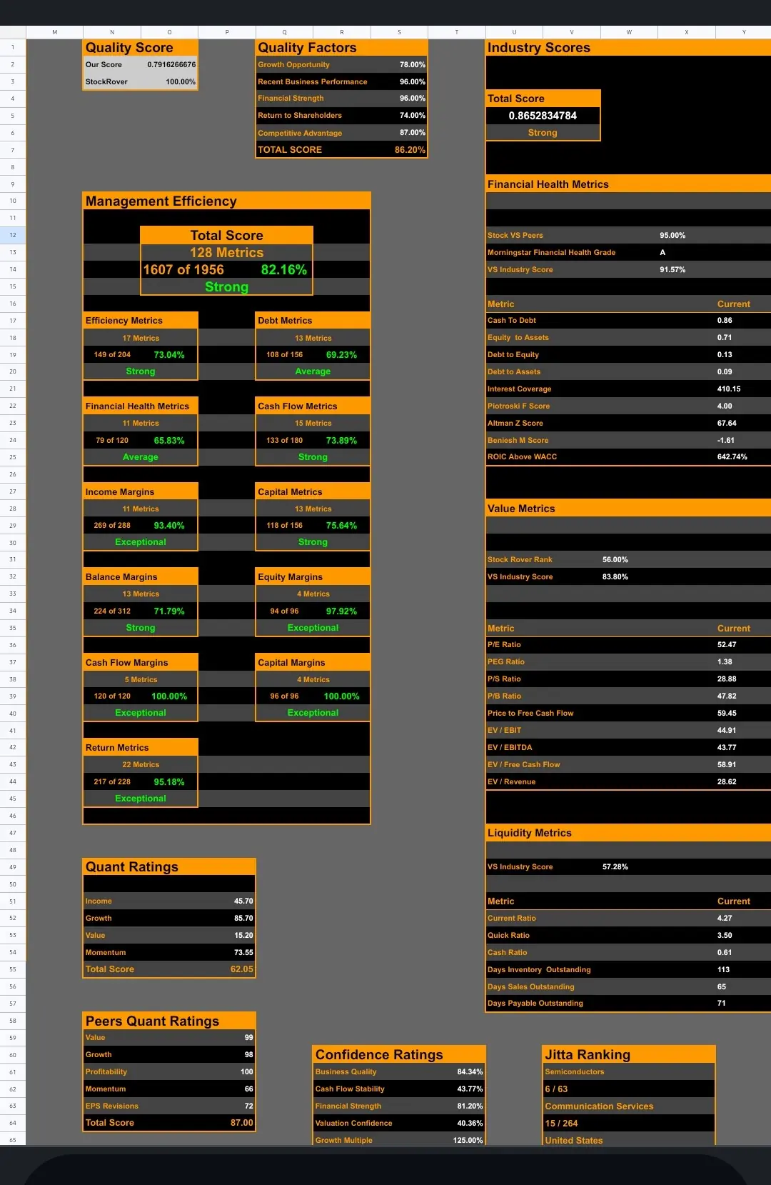 Summary screenshot