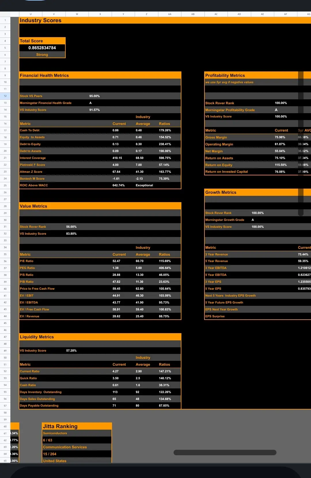 Sumnary screenshot